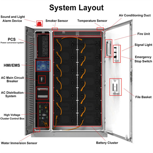 How to build china solar battery for station