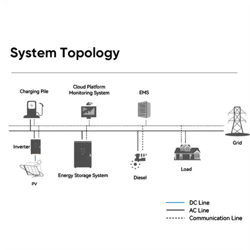China supply outdoor battery cabinet sizes